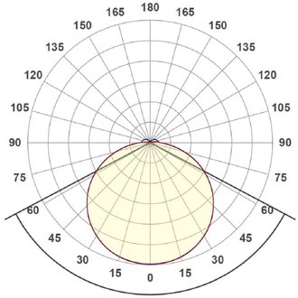 CLEOS 280, Wand- und Deckenleuchte, HF-Sensor - 2